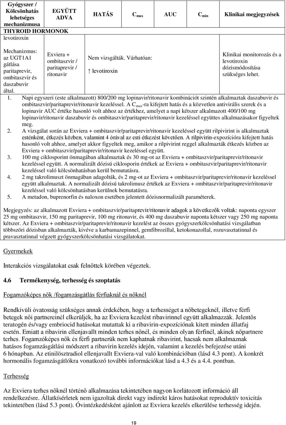 Napi egyszeri (este alkalmazott) 800/200 mg lopinavir/ kombinációt szintén alkalmaztak és // kezeléssel.