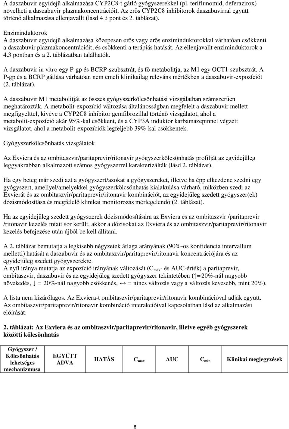 Az ellenjavallt enziminduktorok a 4.3 pontban és a 2. táblázatban találhatók. A in vitro egy P-gp és BCRP-szubsztrát, és fő metabolitja, az M1 egy OCT1-szubsztrát.