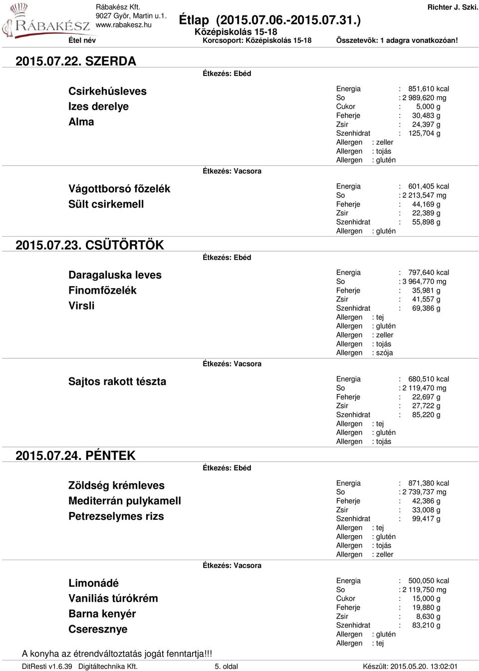 Feherje : 44,169 g Zsir : 22,389 g Szenhidrat : 55,898 g Energia : 797,640 kcal : 3 964,770 mg Feherje : 35,981 g Zsir : 41,557 g Szenhidrat : 69,386 g Sajtos rakott tészta Energia : 680,510 kcal