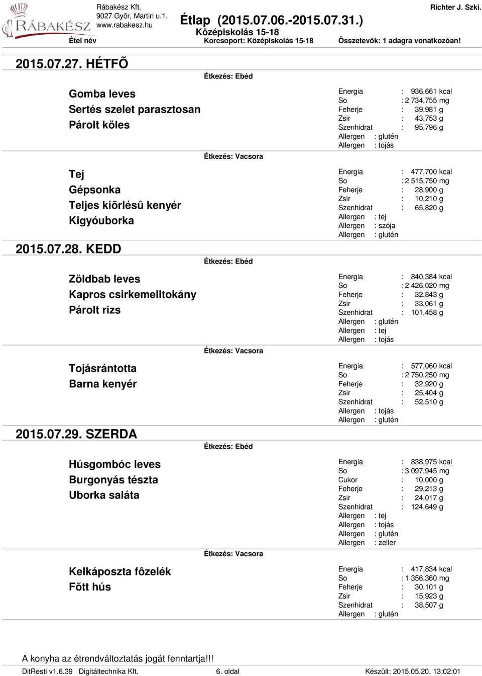 SZERDA Húsgombóc leves Burgonyás tészta Uborka saláta Kelkáposzta fôzelék Fõtt hús Energia : 936,661 kcal : 2 734,755 mg Feherje : 39,981 g Zsir : 43,753 g Szenhidrat : 95,796 g Energia : 477,700