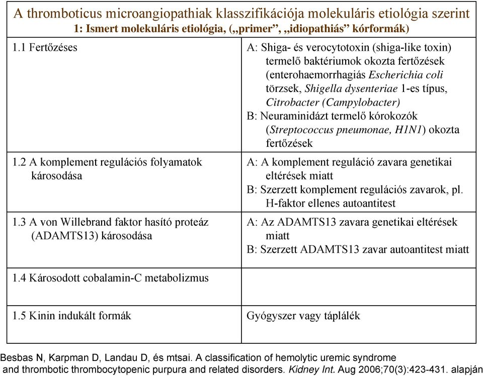 4 Károsodott cobalamin-c metabolizmus A: Shiga- és verocytotoxin (shiga-like toxin) termelő baktériumok okozta fertőzések (enterohaemorrhagiás Escherichia coli törzsek, Shigella dysenteriae 1-es