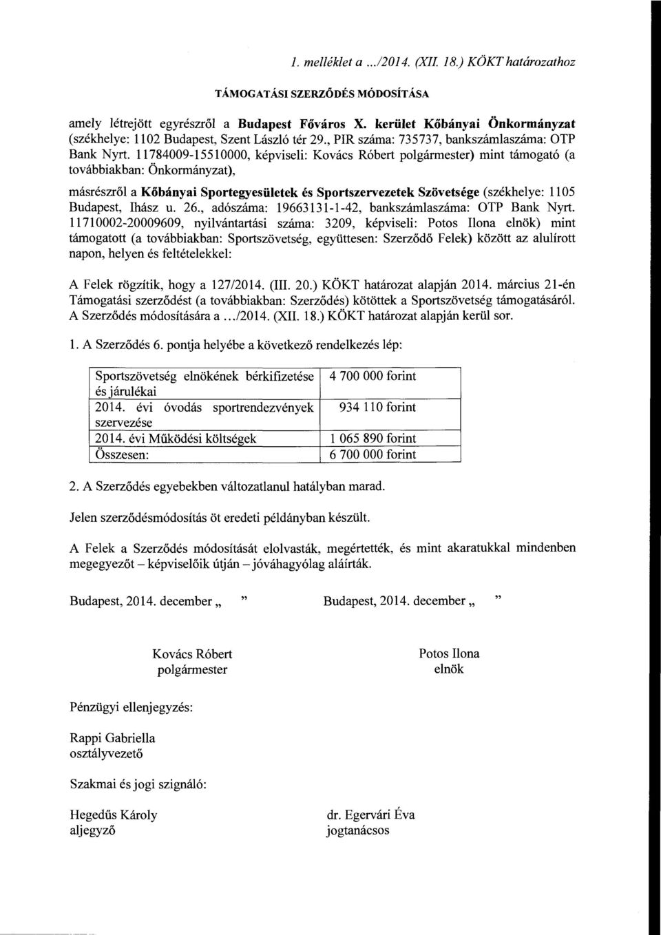 11784009-15510000, képviseli: Kovács Róbert polgármester) mint támogató (a továbbiakban: Önkormányzat), másrészről a Kőbányai Sportegyesületek és Sportszervezetek Szövetsége (székhelye: 1105