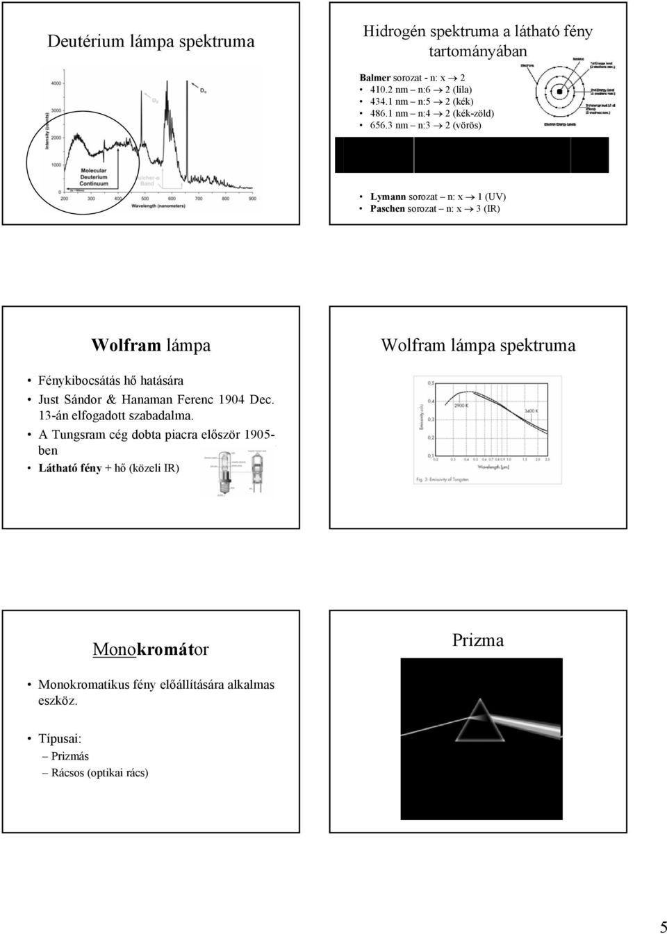 3 nm n:3 2 (vörös) Lymann sorozat n: x 1 (UV) Paschen sorozat n: x 3 (R) Wolfram lámpa Wolfram lámpa spektruma Fénykibocsátás hő hatására