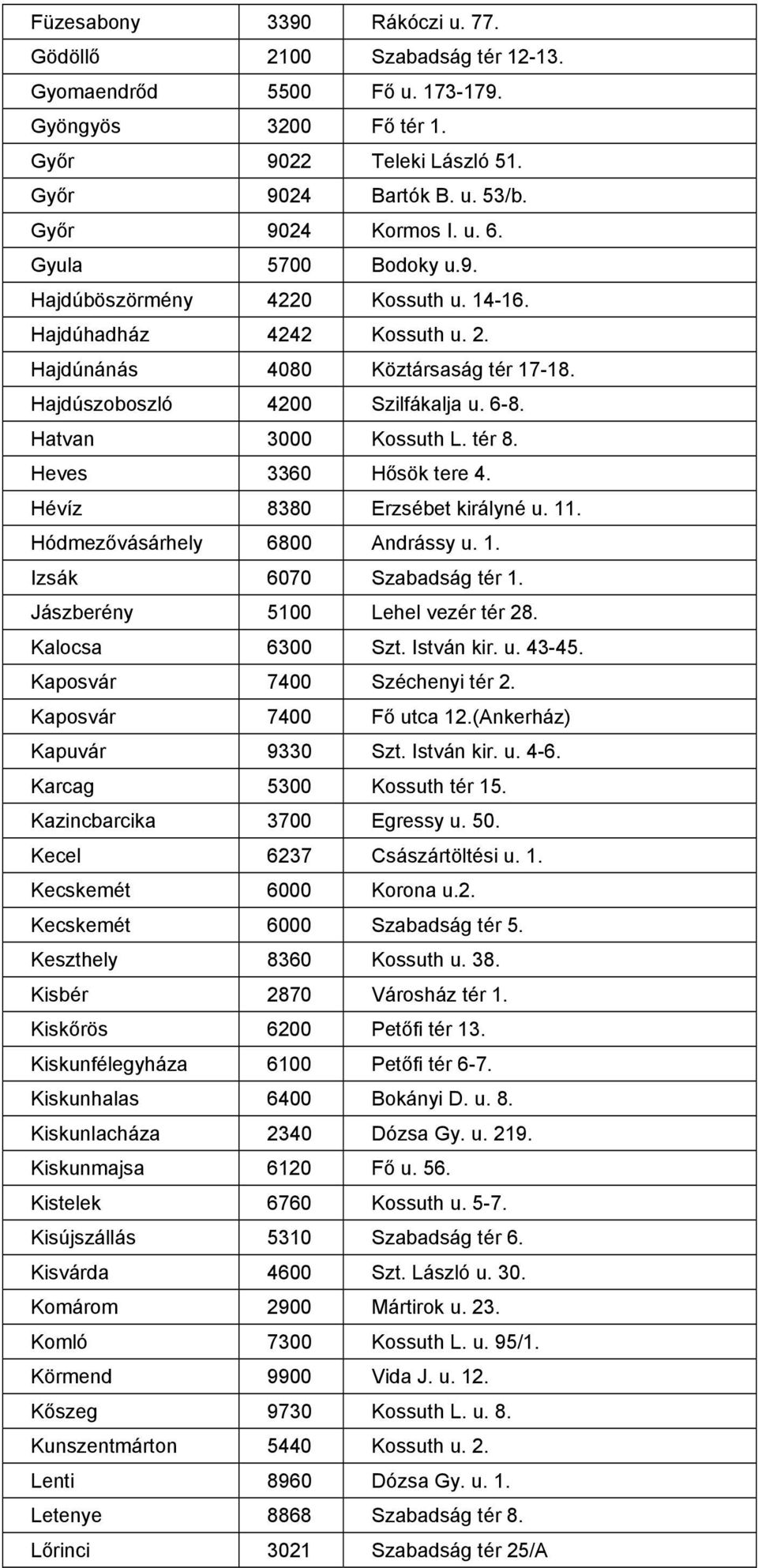 tér 8. Heves 3360 Hősök tere 4. Hévíz 8380 Erzsébet királyné u. 11. Hódmezővásárhely 6800 Andrássy u. 1. Izsák 6070 Szabadság tér 1. Jászberény 5100 Lehel vezér tér 28. Kalocsa 6300 Szt. István kir.