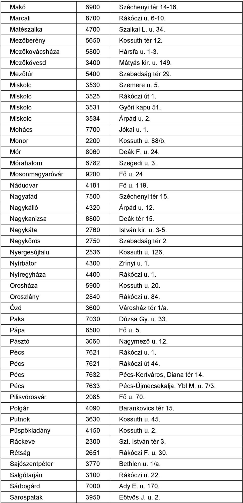 Mór 8060 Deák F. u. 24. Mórahalom 6782 Szegedi u. 3. Mosonmagyaróvár 9200 Fő u. 24 Nádudvar 4181 Fő u. 119. Nagyatád 7500 Széchenyi tér 15. Nagykálló 4320 Árpád u. 12. Nagykanizsa 8800 Deák tér 15.