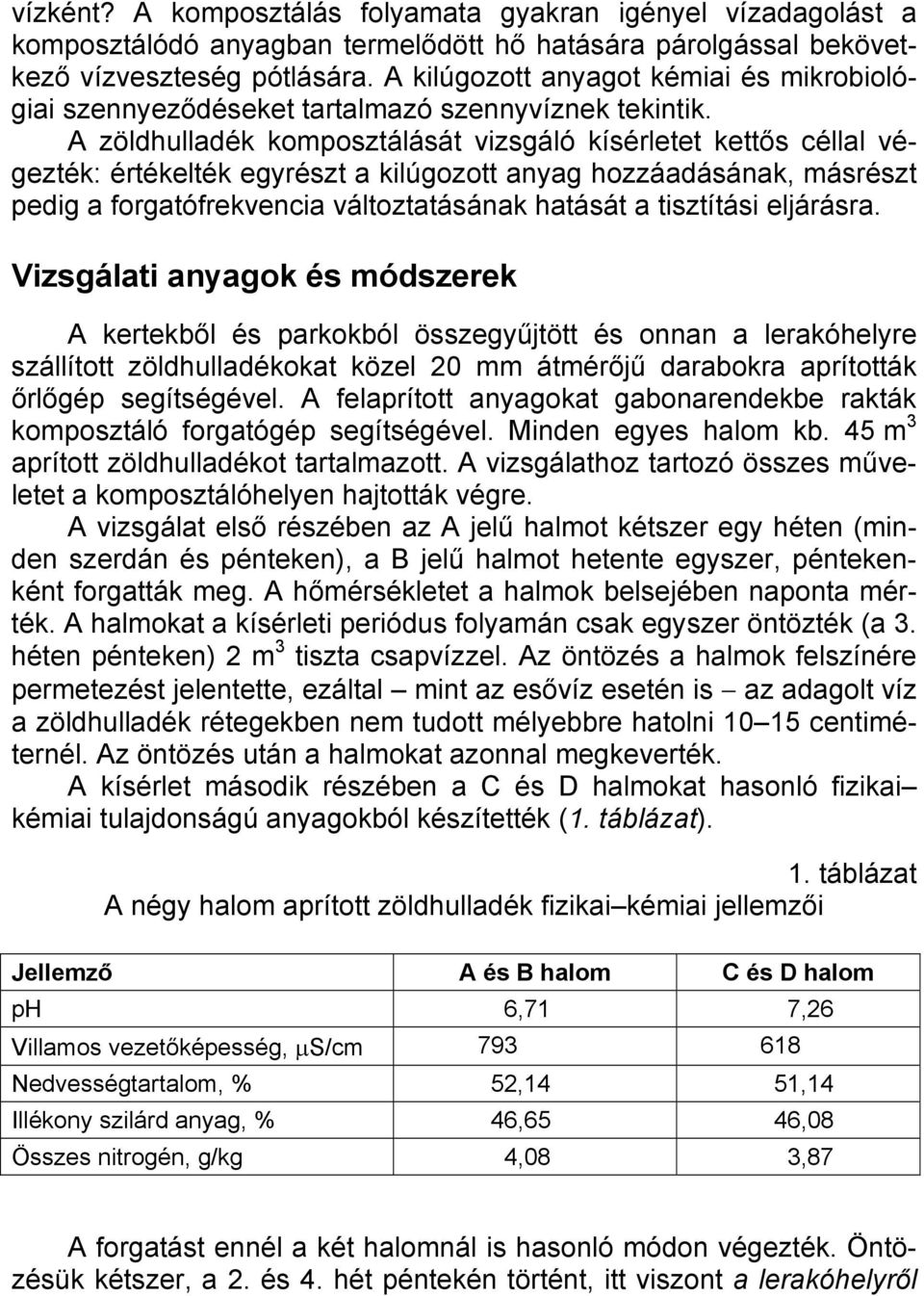 A zöldhulladék komposztálását vizsgáló kísérletet kettős céllal végezték: értékelték egyrészt a kilúgozott anyag hozzáadásának, másrészt pedig a forgatófrekvencia változtatásának hatását a tisztítási