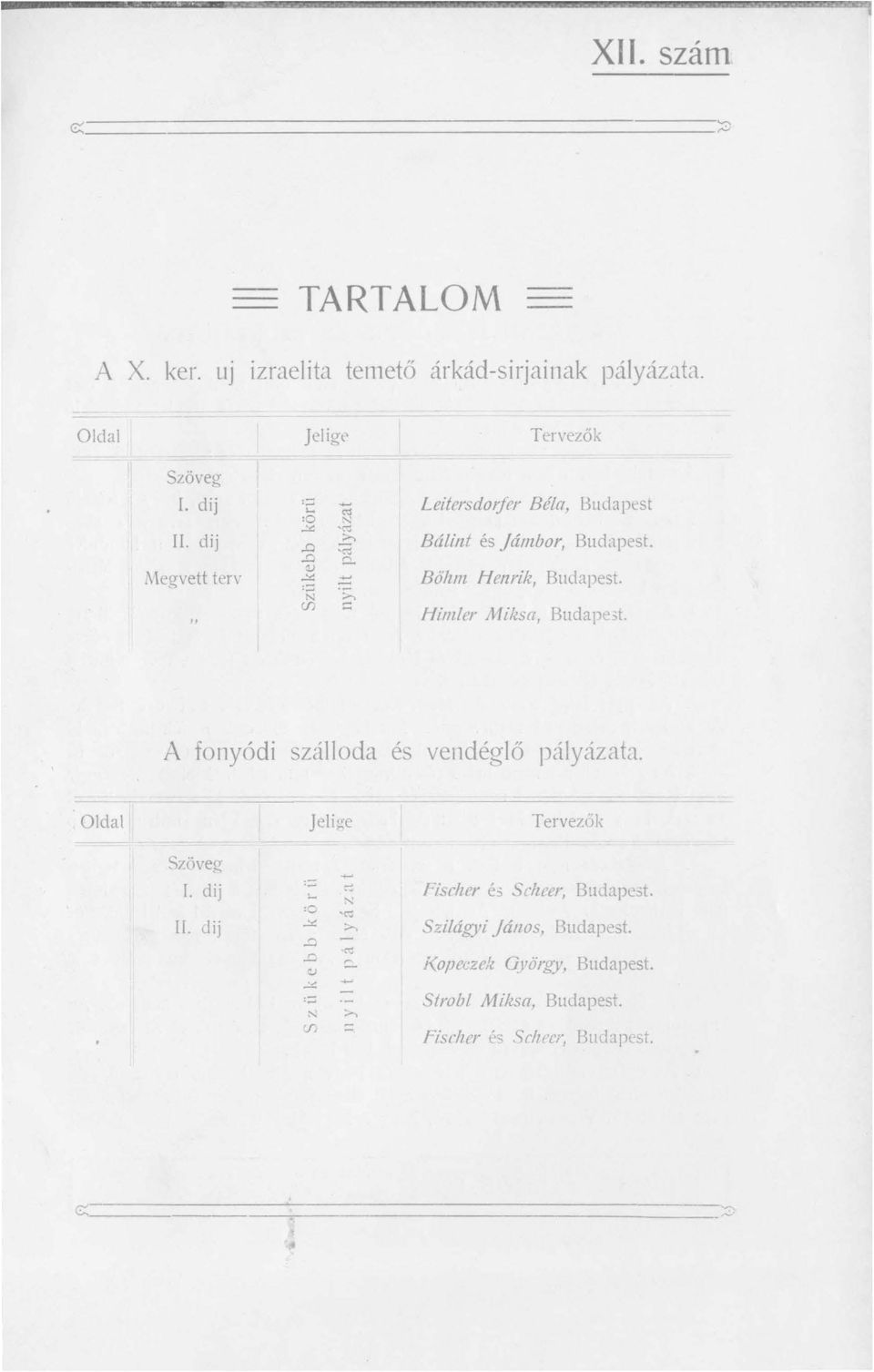 Himler Miksa, Budape3t. A fonyódi szálloda és vendéglő pályázata. Oldal Jelige Tervezők Szöveg l. dij.- '" Fisc/ler é3 Sc/leer, Budape3t. N 'o -ej.", II. dij >-.