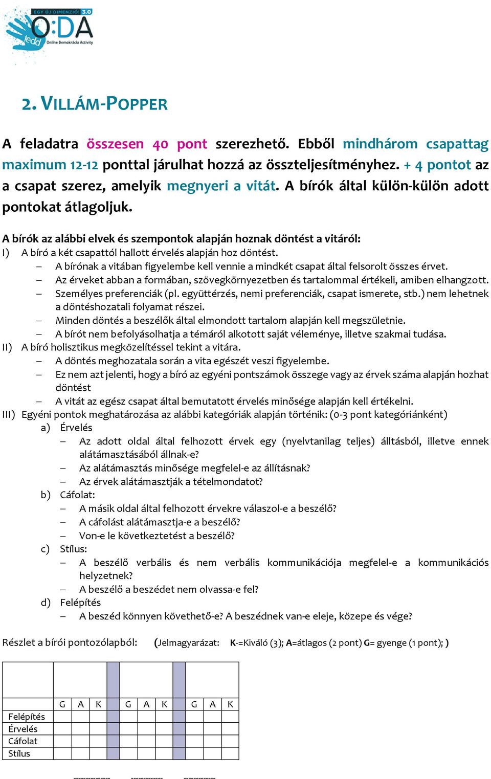 A bírók az alábbi elvek és szempontok alapján hoznak döntést a vitáról: I) A bíró a két csapattól hallott érvelés alapján hoz döntést.