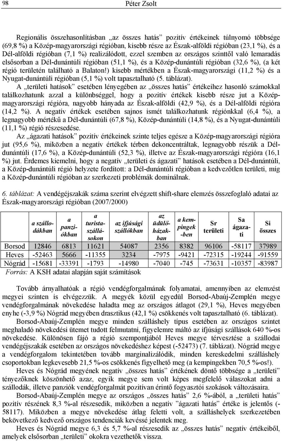 található a Balaton!) kisebb mértékben a Észak-magyarországi (11,2 %) és a Nyugat-dunántúli régióban (5,1 %) volt tapasztalható (5. táblázat).