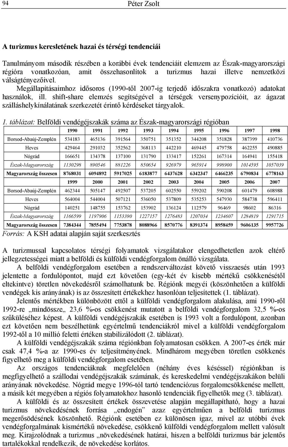 shift-share elemzés segítségével a térségek versenypozícióit, az ágazat szálláshelykínálatának szerkezetét érintő kérdéseket tárgyalok. 1.