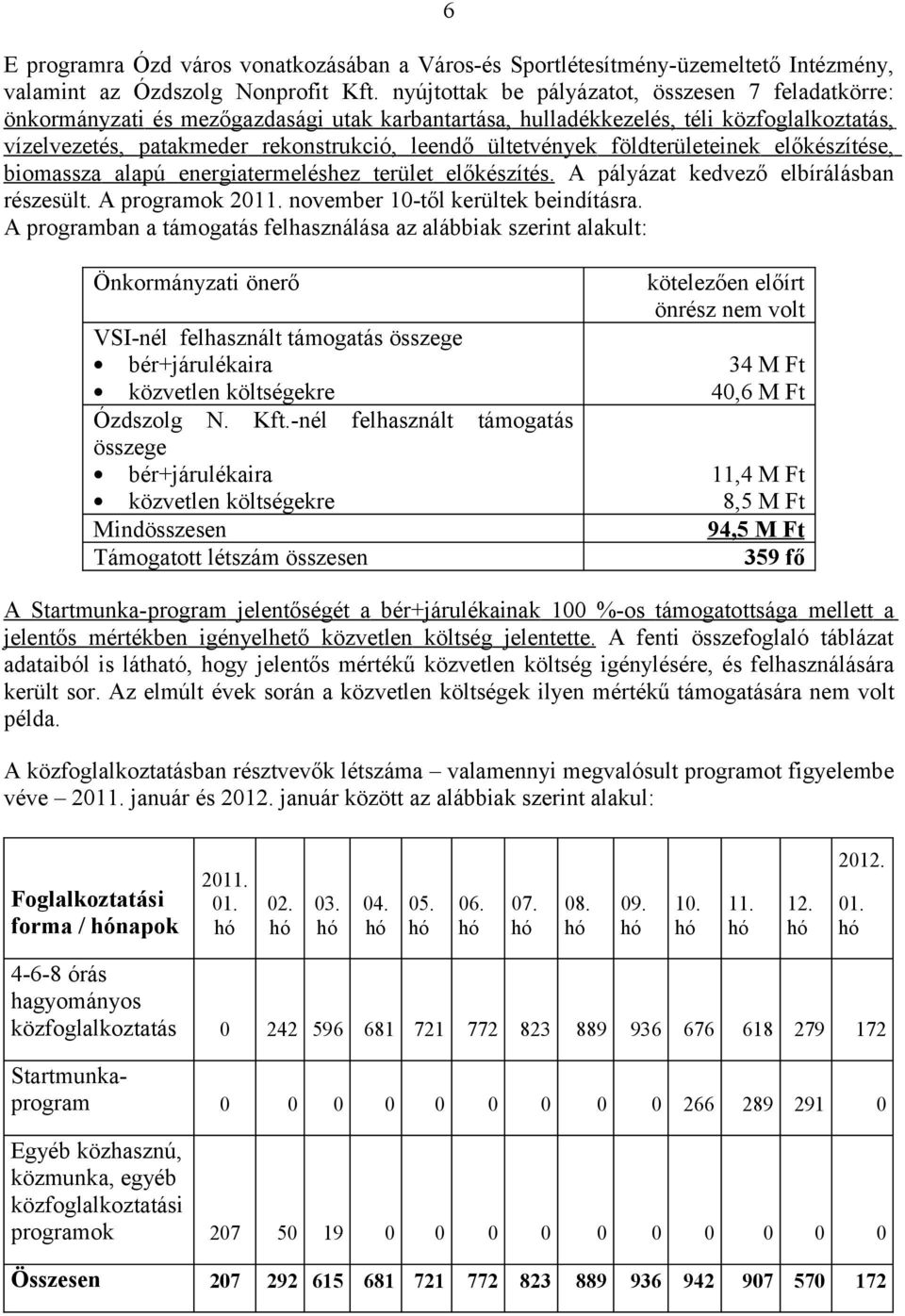 ültetvények földterületeinek előkészítése, biomassza alapú energiatermeléshez terület előkészítés. A pályázat kedvező elbírálásban részesült. A programok 2011. november 10-től kerültek beindításra.