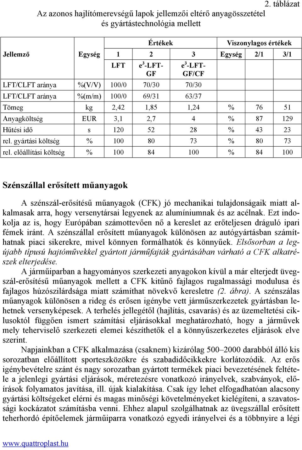 gyártási költség % 100 80 73 % 80 73 rel.