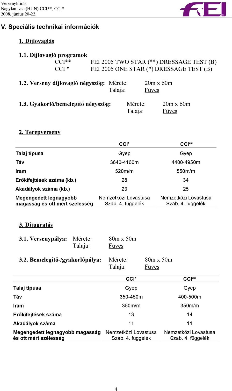 ) 28 34 Akadályok száma (kb.) 23 25 Megengedett legnagyobb magasság és ott mért szélesség Nemzetközi Lovastusa Szab. 4. függelék Nemzetközi Lovastusa Szab. 4. függelék 3. Díjugratás 3.1.