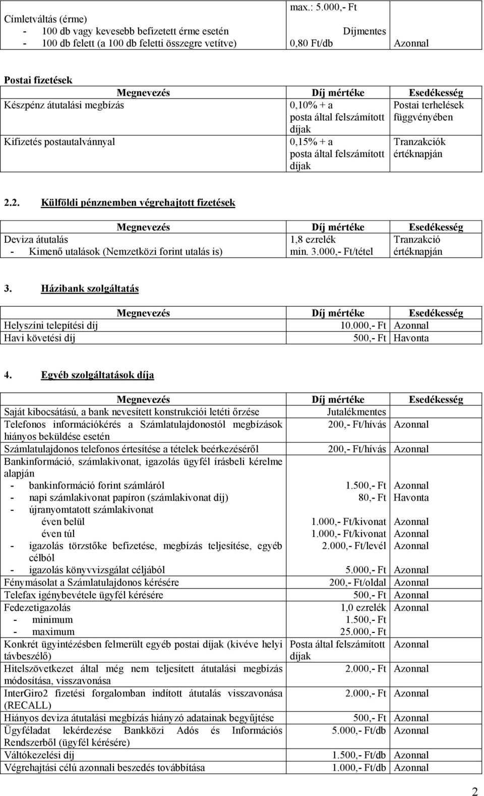 felszámított díjak Tranzakciók értéknapján 2.2. Külföldi pénznemben végrehajtott fizetések Deviza átutalás 1,8 ezrelék Tranzakció - Kimenő utalások (Nemzetközi forint utalás is) min. 3.