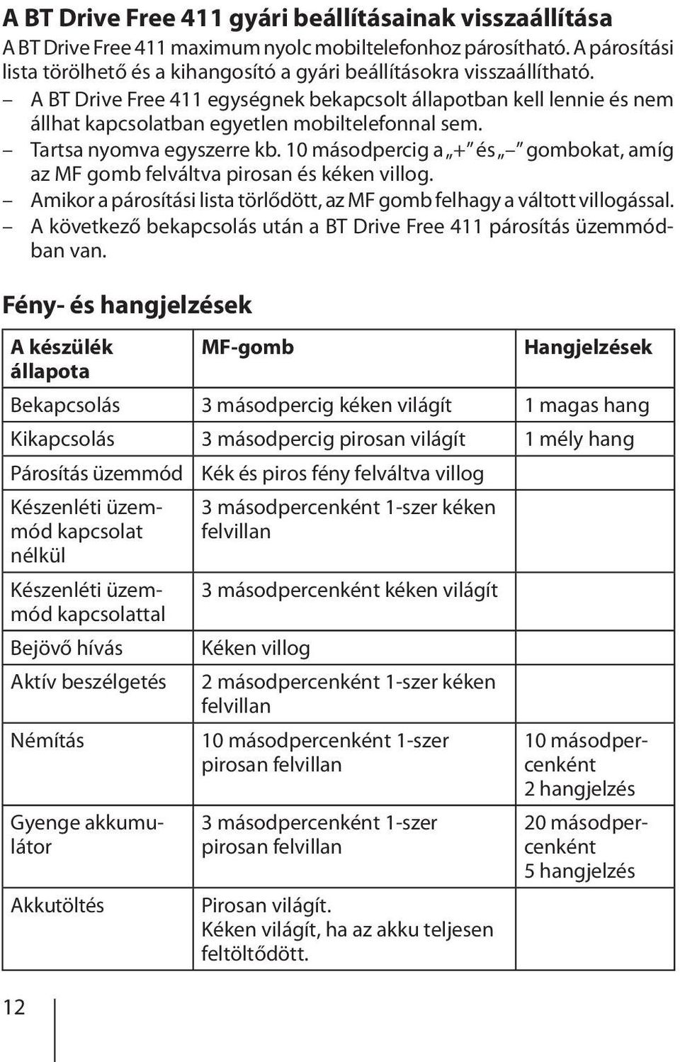 A BT Drive Free 411 egységnek bekapcsolt állapotban kell lennie és nem állhat kapcsolatban egyetlen mobiltelefonnal sem. Tartsa nyomva egyszerre kb.