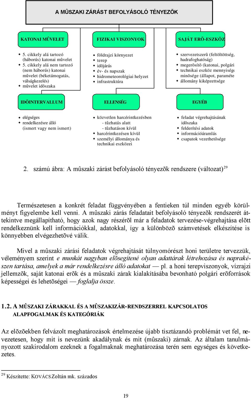 szervezetszerû (feltöltöttség, hadrafoghatóság) megerõsítõ (katonai, polgári) technikai eszköz mennyisége, minõsége (állapot, paraméter) állomány kiképzettsége IDÕINTERVALLUM ELLENSÉG EGYÉB elégséges