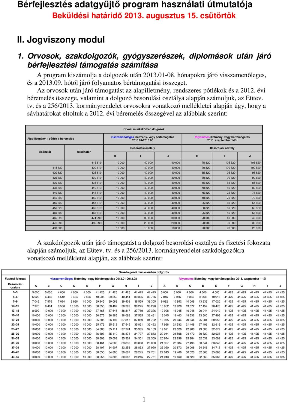 hótól járó folyamatos bértámogatási összeget. Az orvosok után járó támogatást az alapilletmény, rendszeres pótlékok és a 2012.