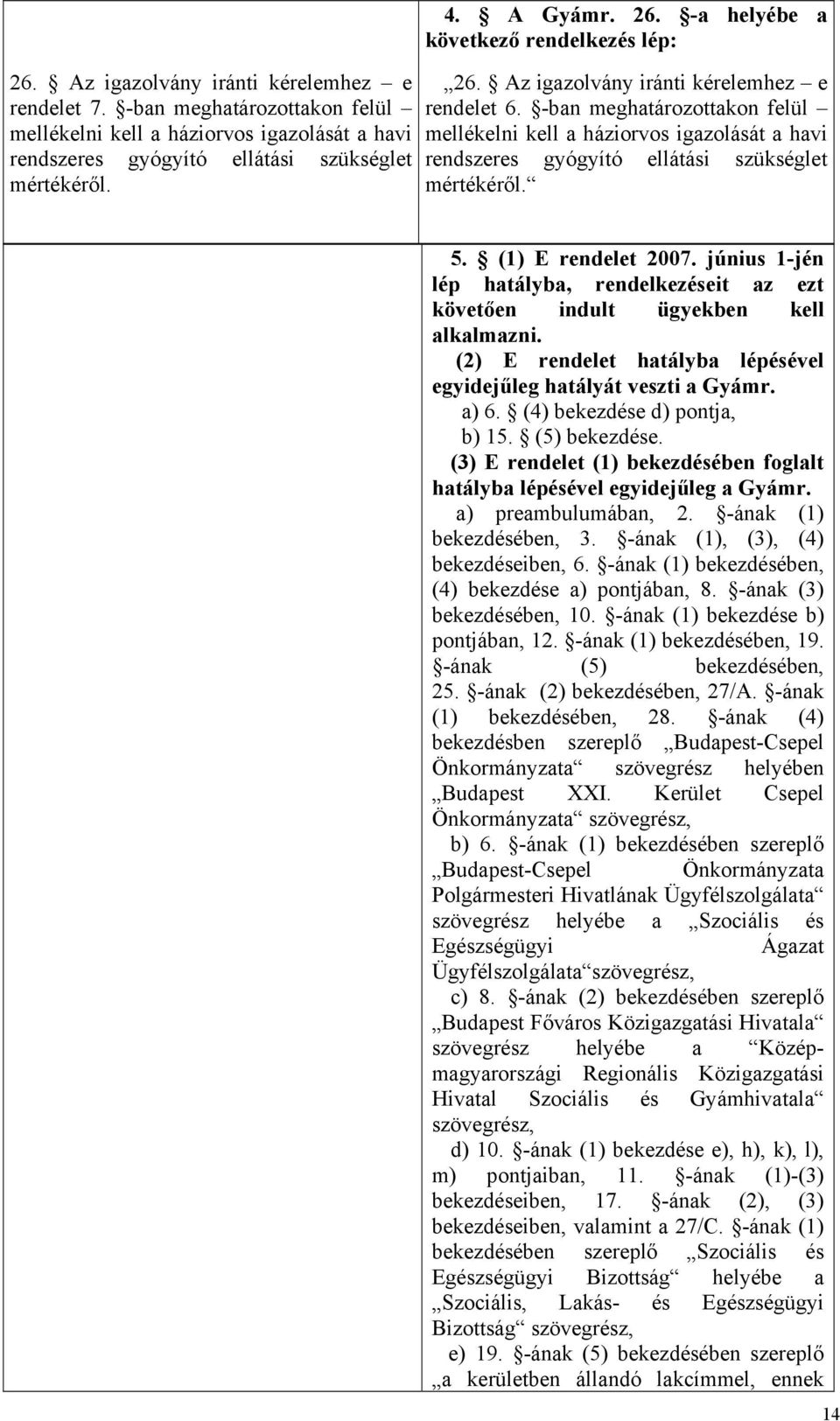 -ban meghatározottakon felül mellékelni kell a háziorvos igazolását a havi rendszeres gyógyító ellátási szükséglet mértékéről. 5. (1) E rendelet 2007.