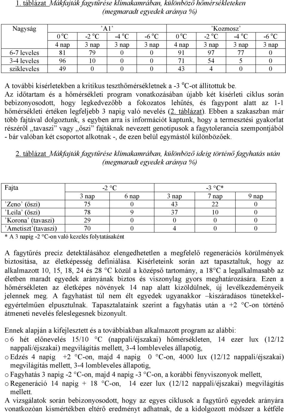 Az időtartam és a hőmérsékleti program vonatkozásában újabb két kísérleti ciklus során bebizonyosodott, hogy legkedvezőbb a fokozatos lehűtés, és fagypont alatt az 1-1 hőmérsékleti értéken legfeljebb