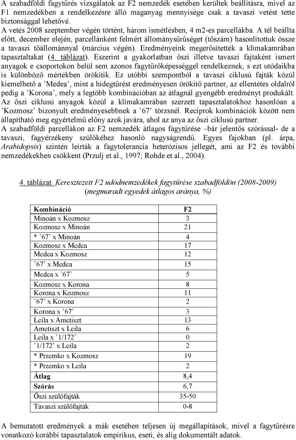 A tél beállta előtt, december elején, parcellánként felmért állománysűrűséget (tőszám) hasonlítottuk össze a tavaszi tőállománnyal (március végén).