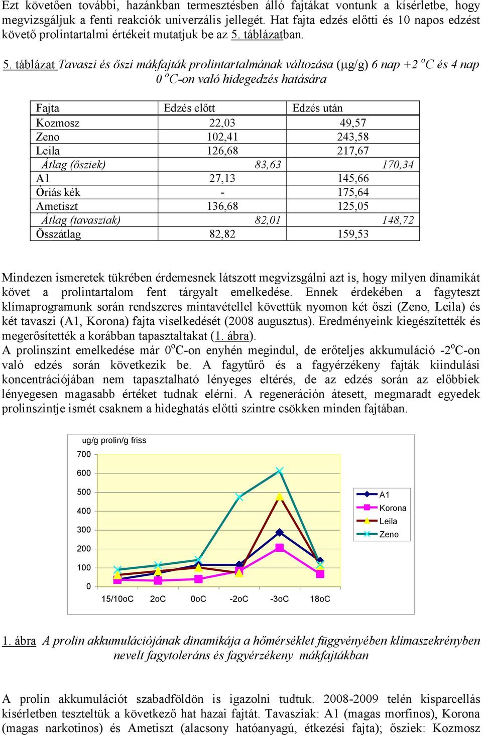 táblázatban. 5.