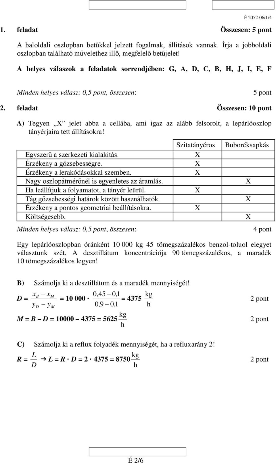 feladat Összesen: 10 pont A) Tegyen jelet abba a cellába, ami igaz az alább felsorolt, a lepárlóoszlop tányérjaira tett állításokra! Egyszerű a szerkezeti kialakítás. Érzékeny a gőzsebességre.