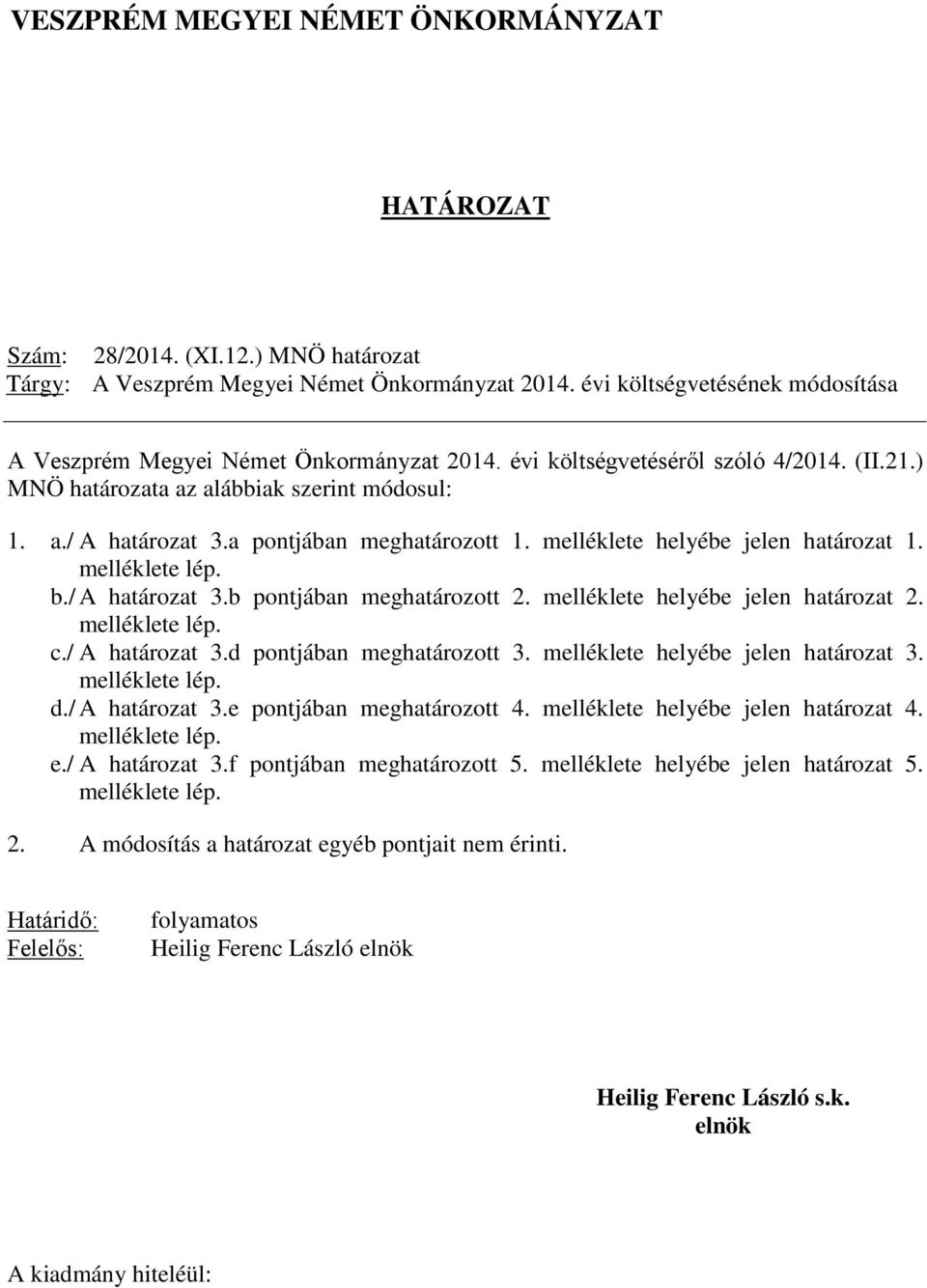 ) MNÖ határozata az alábbiak szerint módosul: 1. a./ A határozat 3.a pontjában meghatározott 1. melléklete helyébe jelen határozat 1. b./ A határozat 3.b pontjában meghatározott 2.