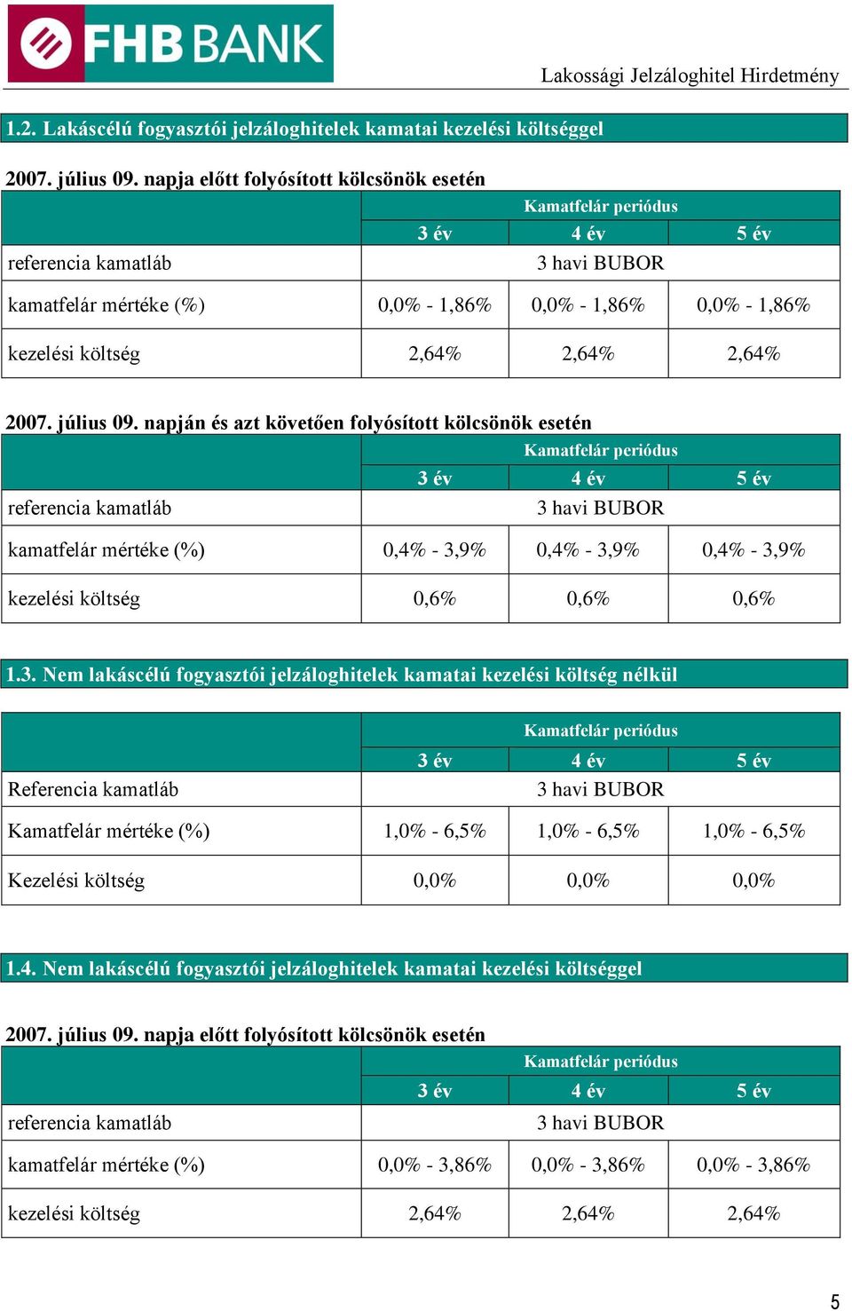 1,86% kezelési költség 2,64% 2,64% 2,64% 2007. július 09.