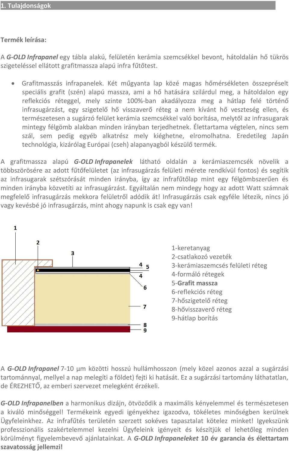 Két műgyanta lap közé magas hőmérsékleten összepréselt speciális grafit (szén) alapú massza, ami a hő hatására szilárdul meg, a hátoldalon egy reflekciós réteggel, mely szinte 100%-ban akadályozza