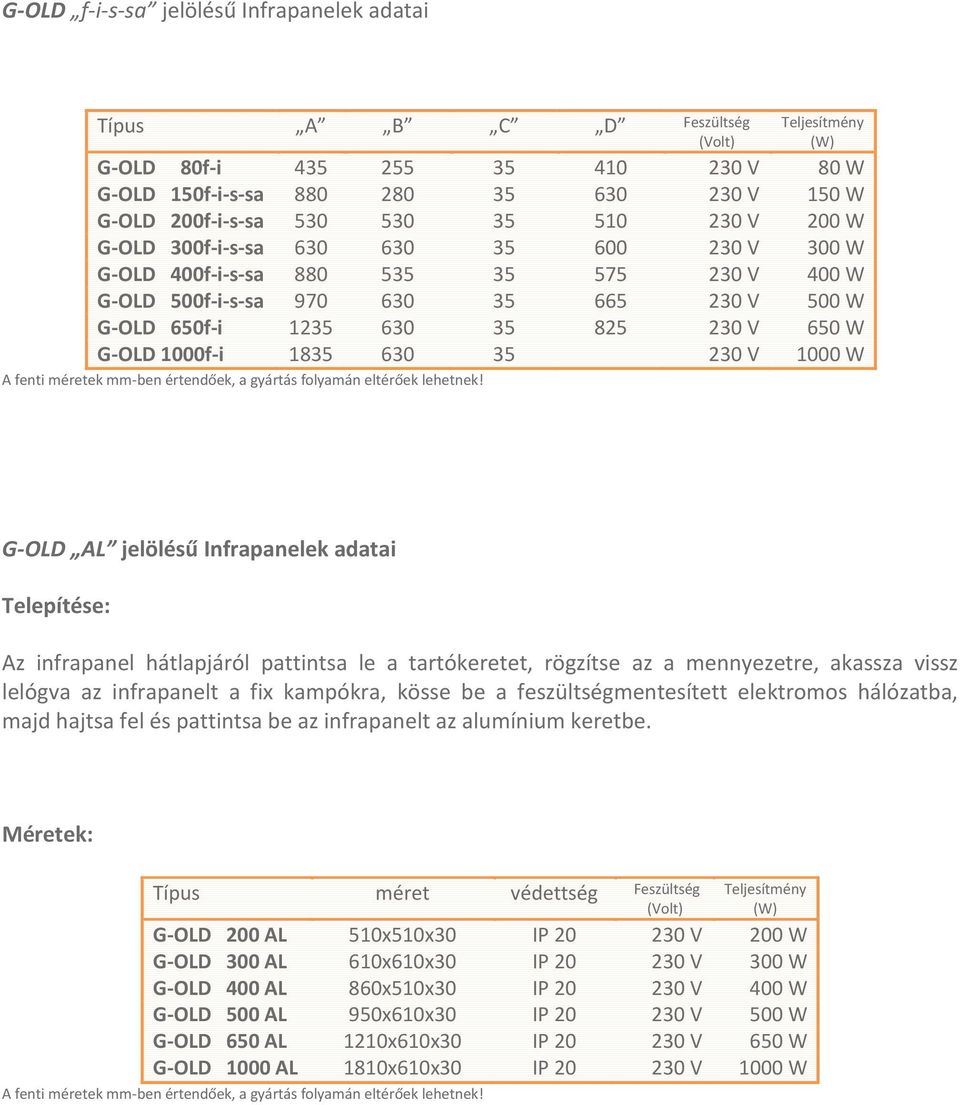 G-OLD 1000f-i 1835 630 35 230 V 1000 W A fenti méretek mm-ben értendőek, a gyártás folyamán eltérőek lehetnek!