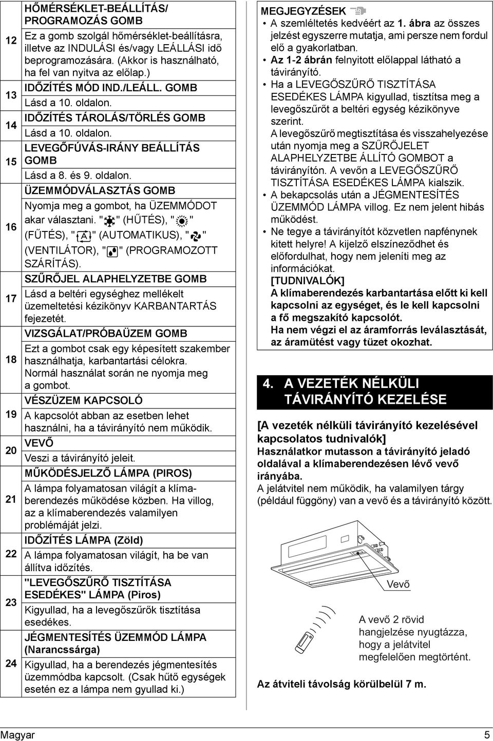 oldalon. ÜZEMMÓDVÁLASZTÁS GOMB Nyomja meg a gombot, ha ÜZEMMÓDOT akar választani. " " (HŰTÉS), " " (FŰTÉS), " " (AUTOMATIKUS), " " (VENTILÁTOR), " " (PROGRAMOZOTT SZÁRÍTÁS).