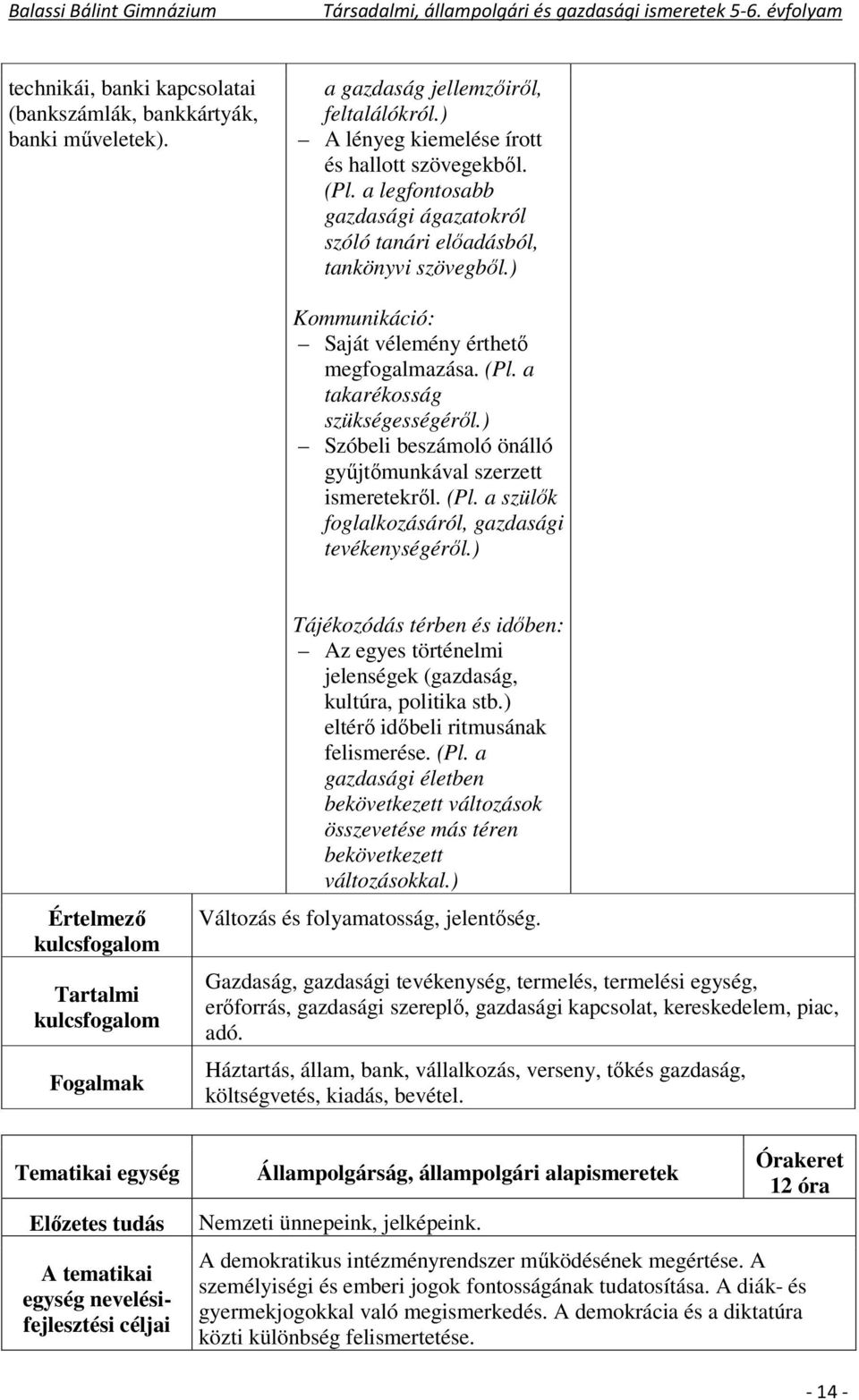 ) Szóbeli beszámoló önálló gyűjtőmunkával szerzett ismeretekről. (Pl. a szülők foglalkozásáról, gazdasági tevékenységéről.