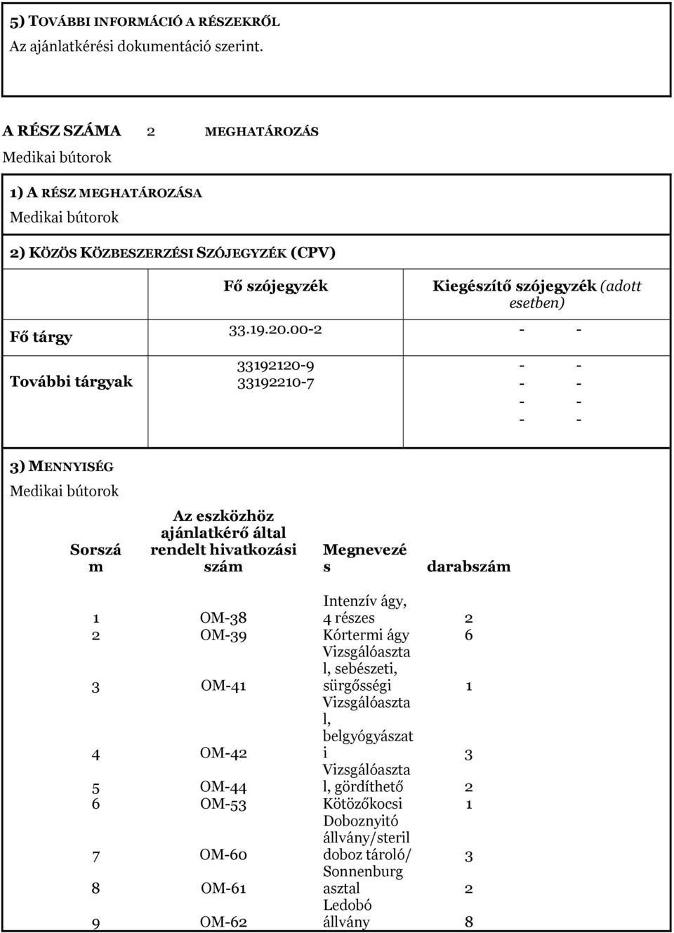 szójegyzék (adott esetben) 33.19.20.