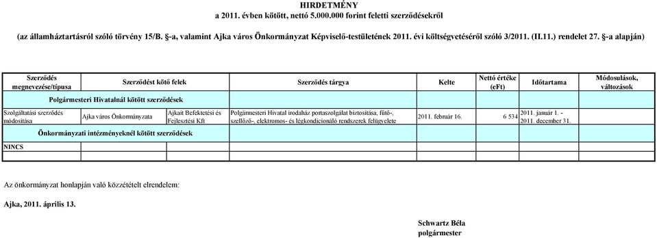 biztosítása, fűtő-, szellőző-, elektromos- és légkondicionáló rendszerek