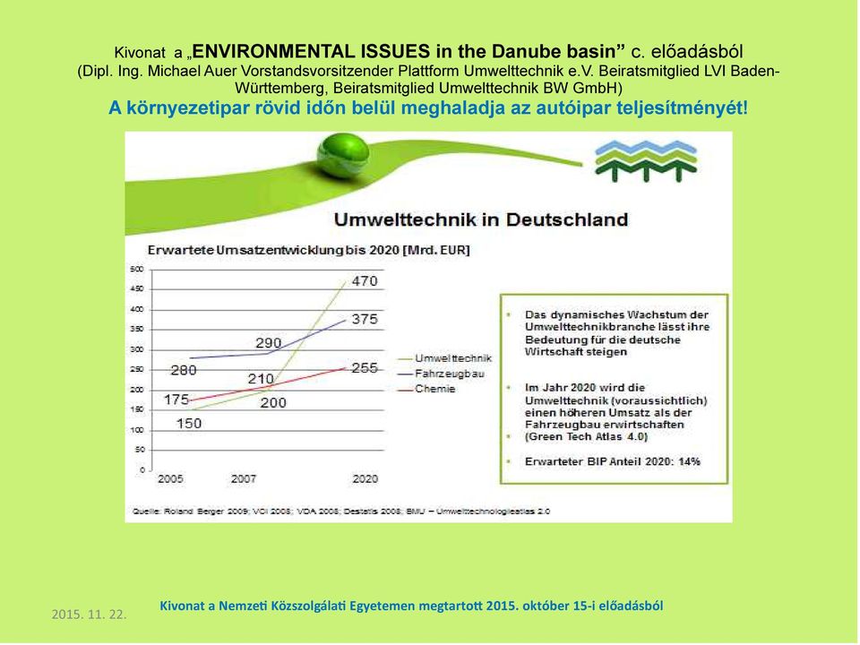 rsitzender Plattform Umwelttechnik e.v.