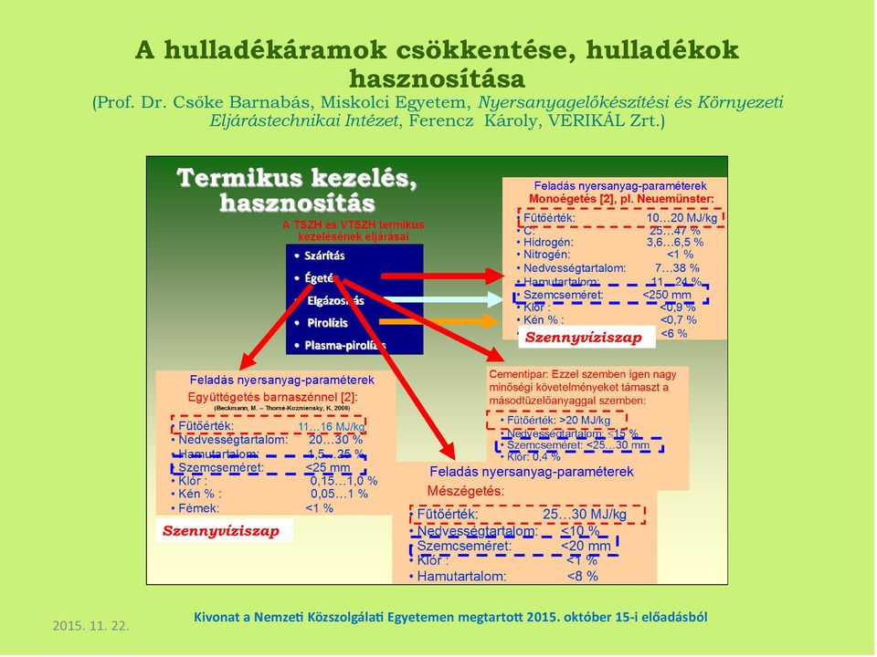 Eljárástechnikai Intézet, Ferencz Károly, VERIKÁL Zrt.) 2015. 11. 22.