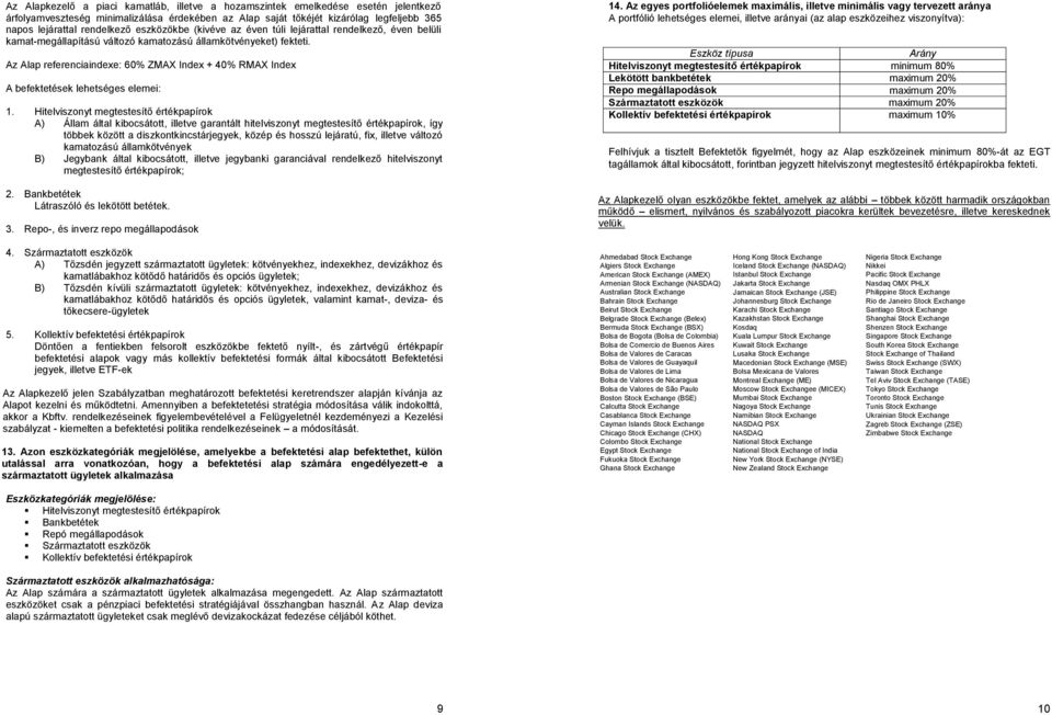 Az Alap referenciaindexe: 60% ZMAX Index + 40% RMAX Index A befektetések lehetséges elemei: 1.