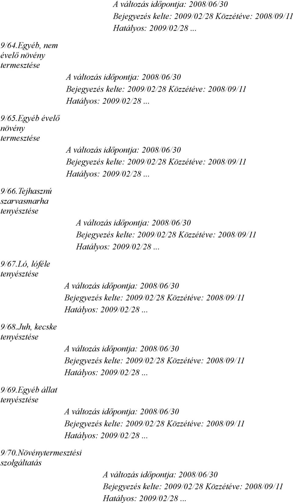 Tejhasznú szarvasmarha 9/67.Ló, lóféle 9/68.