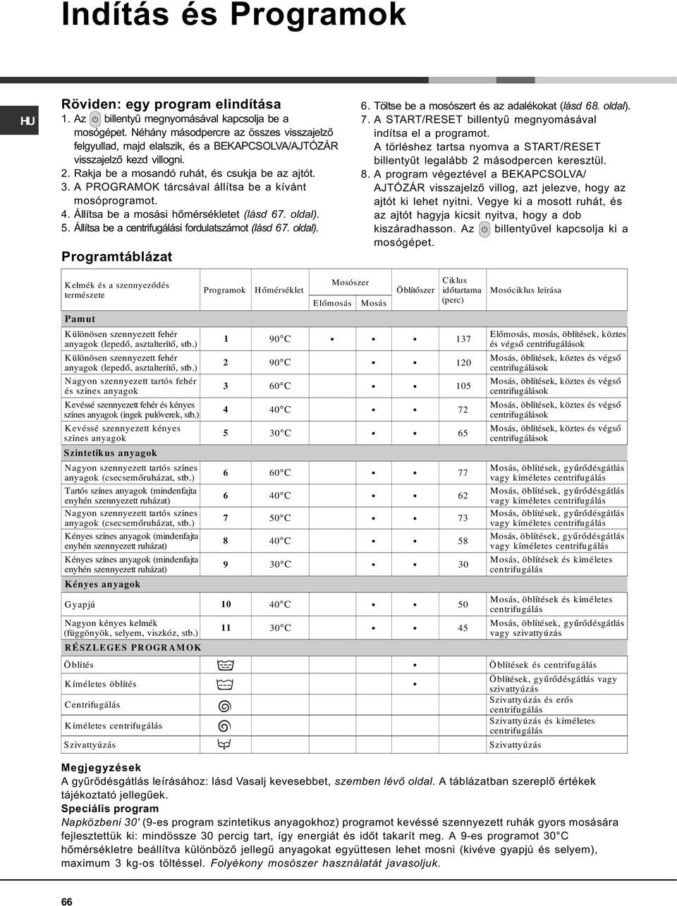 A PROGRAMOK tárcsával állítsa be a kívánt mosóprogramot. 4. Állítsa be a mosási hõmérsékletet (lásd 67. oldal). 5. Állítsa be a centrifugálási fordulatszámot (lásd 67. oldal). Programtáblázat 6.