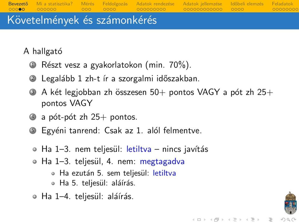 3 A két legjobban zh összesen 50+ pontos VAGY a pót zh 25+ pontos VAGY 4 a pót-pót zh 25+ pontos.