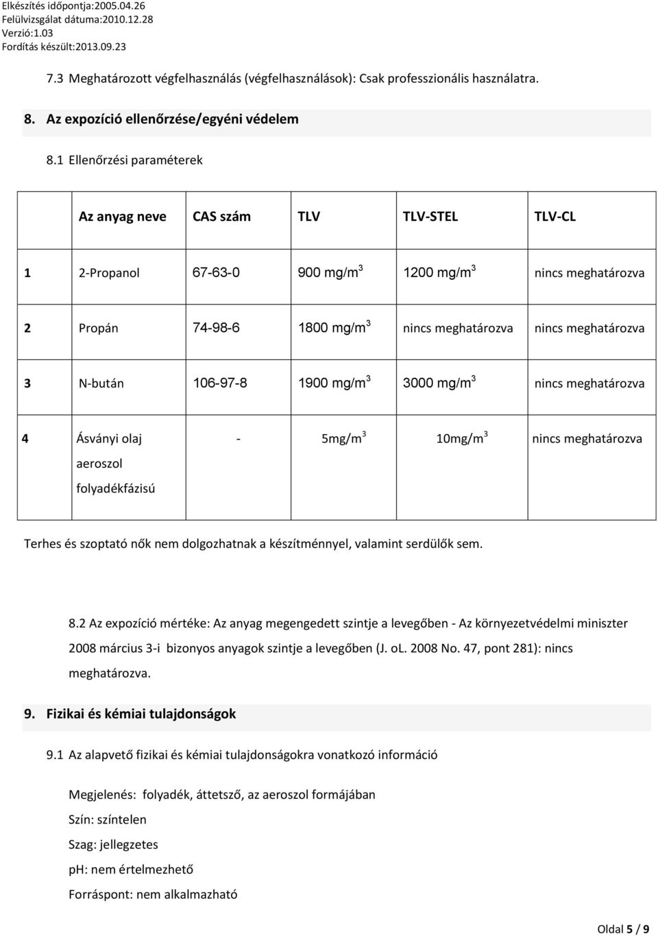 3 N-bután 106-97-8 1900 mg/m 3 3000 mg/m 3 nincs meghatározva 4 Ásványi olaj aeroszol folyadékfázisú - 5mg/m 3 10mg/m 3 nincs meghatározva Terhes és szoptató nők nem dolgozhatnak a készítménnyel,