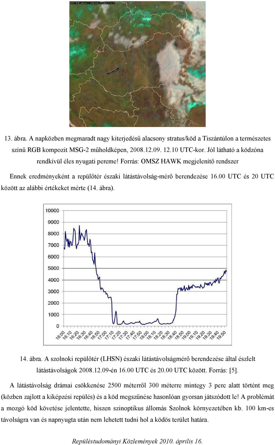 00 UTC és 20 UTC között az alábbi értékeket mérte (14. ábra). 14. ábra. A szolnoki repülőtér (LHSN) északi látástávolságmérő berendezése által észlelt látástávolságok 2008.12.09-én 16.00 UTC és 20.00 UTC között.