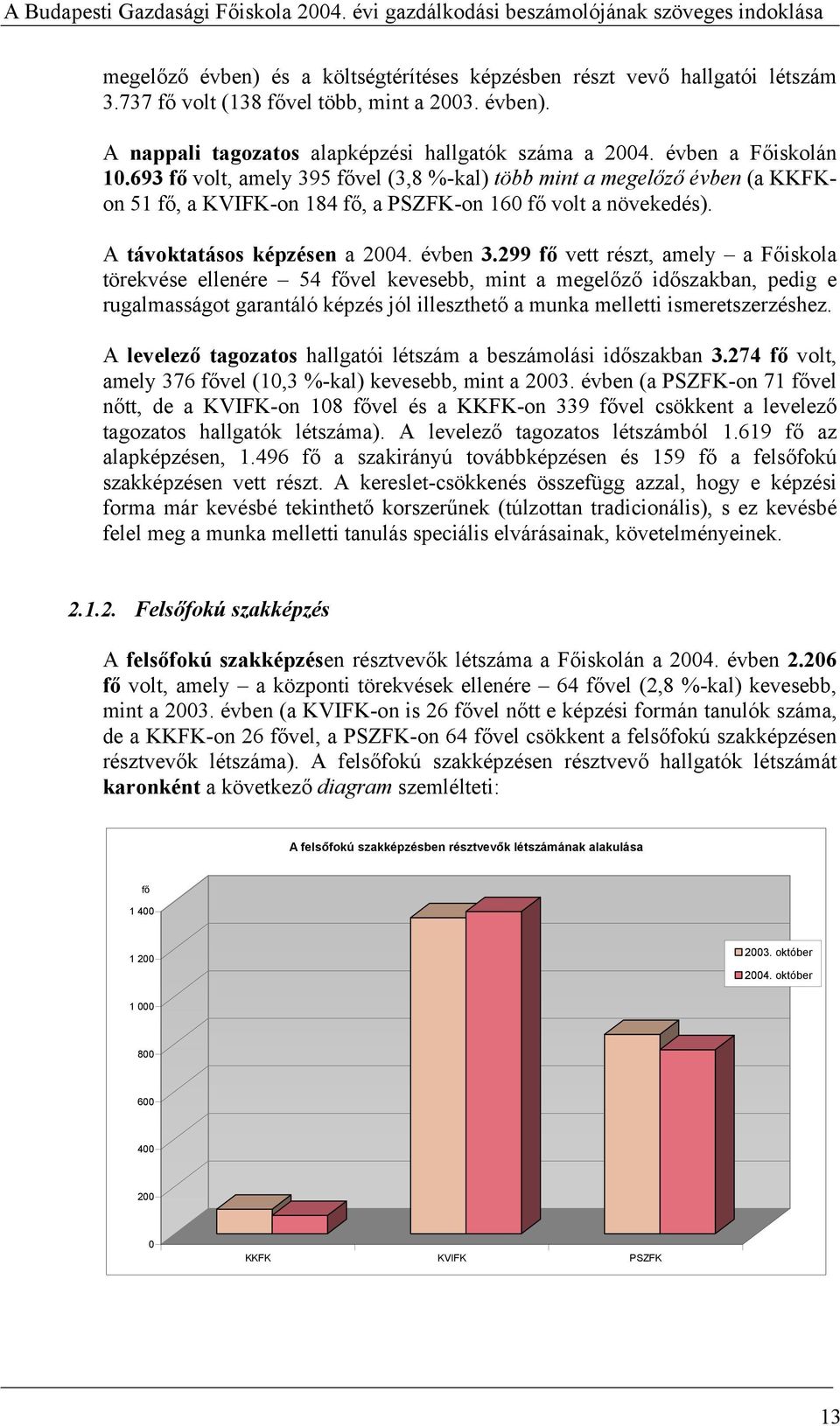 évben 3.299 fő vett részt, amely a Főiskola törekvése ellenére 54 fővel kevesebb, mint a megelőző időszakban, pedig e rugalmasságot garantáló képzés jól illeszthető a munka melletti ismeretszerzéshez.