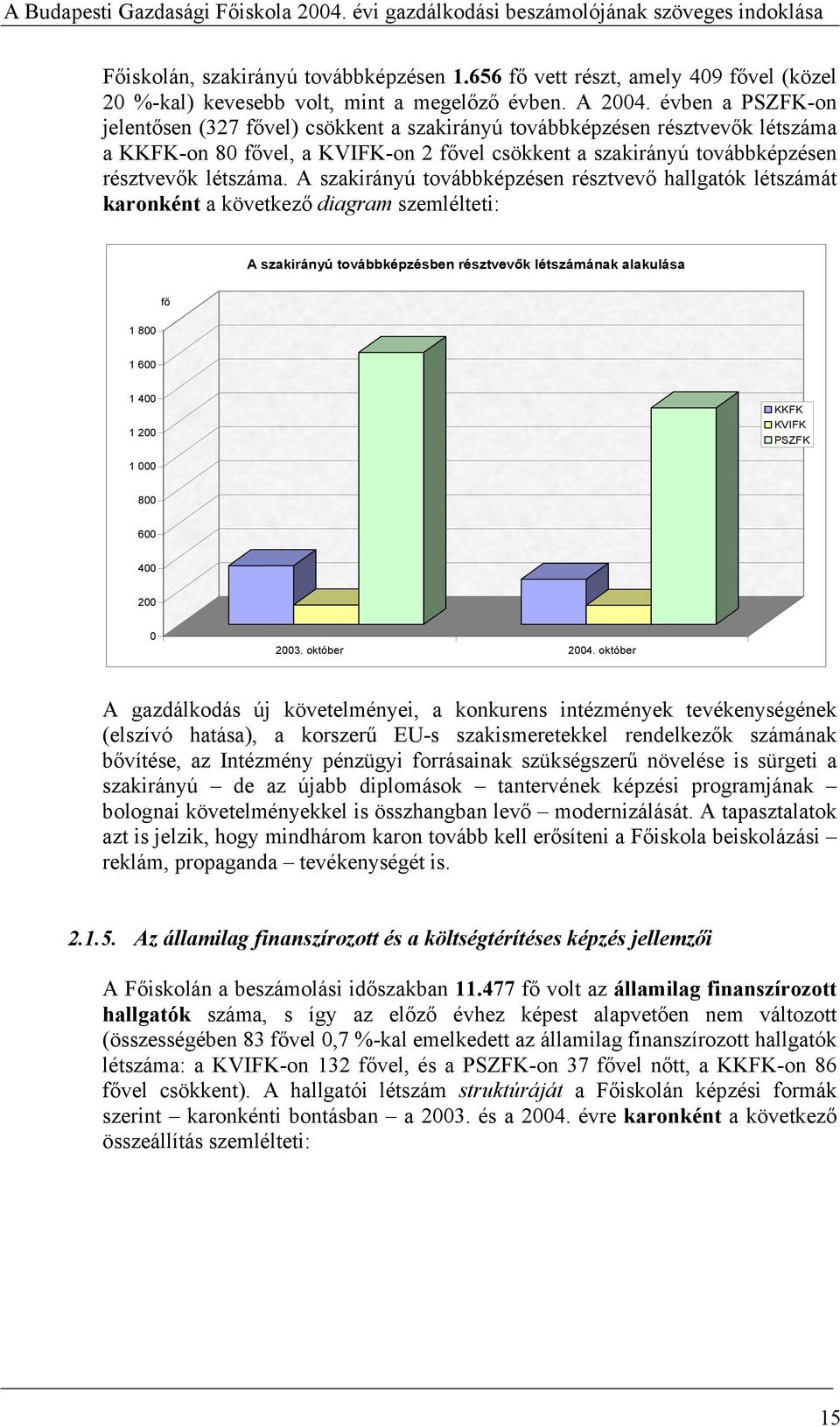 A szakirányú továbbképzésen résztvevő hallgatók létszámát karonként a következő diagram szemlélteti: A szakirányú továbbképzésben résztvevők létszámának alakulása fő 1 800 1 600 1 400 1 200 KKFK