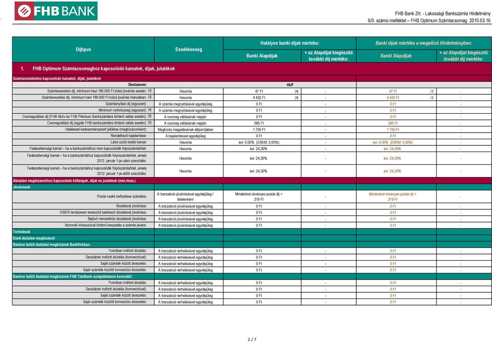 000 Ft külső jóváírás hiányában: [3] Havonta 4 432 Ft [4] 4 432 Ft [4] Számlanyitási díj (egyszeri): HUF A számla megnyitásával egyidejűleg 0 Ft 0 Ft Minimum nyitóösszeg (egyszeri): [4] A számla