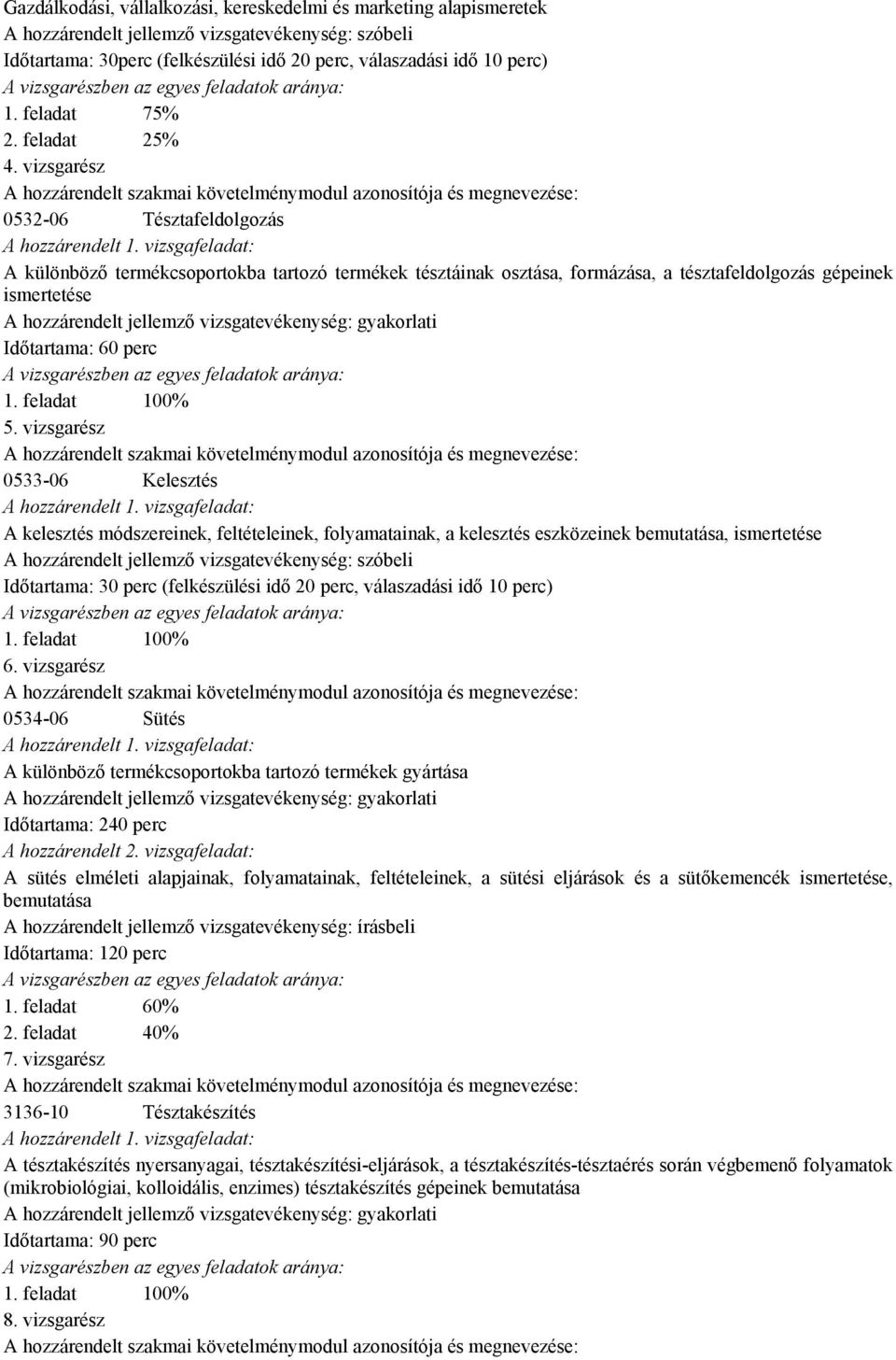 vizsgarész 0532-06 Tésztafeldolgozás A különböző termékcsoportokba tartozó termékek tésztáinak osztása, formázása, a tésztafeldolgozás gépeinek ismertetése A hozzárendelt jellemző vizsgatevékenység: