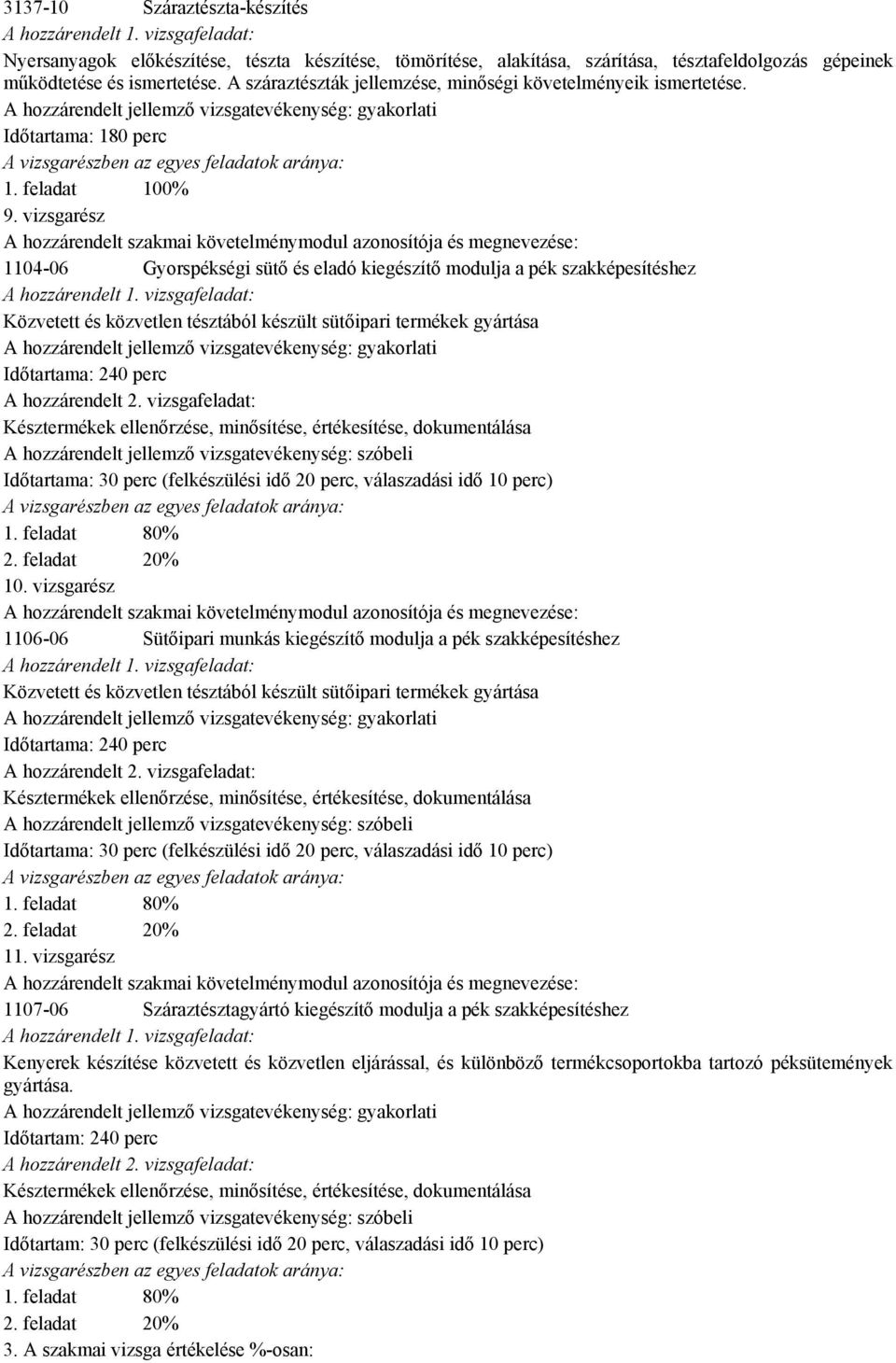 vizsgarész 1104-06 Gyorspékségi sütő és eladó kiegészítő modulja a pék szakképesítéshez Közvetett és közvetlen tésztából készült sütőipari termékek gyártása A hozzárendelt jellemző vizsgatevékenység: