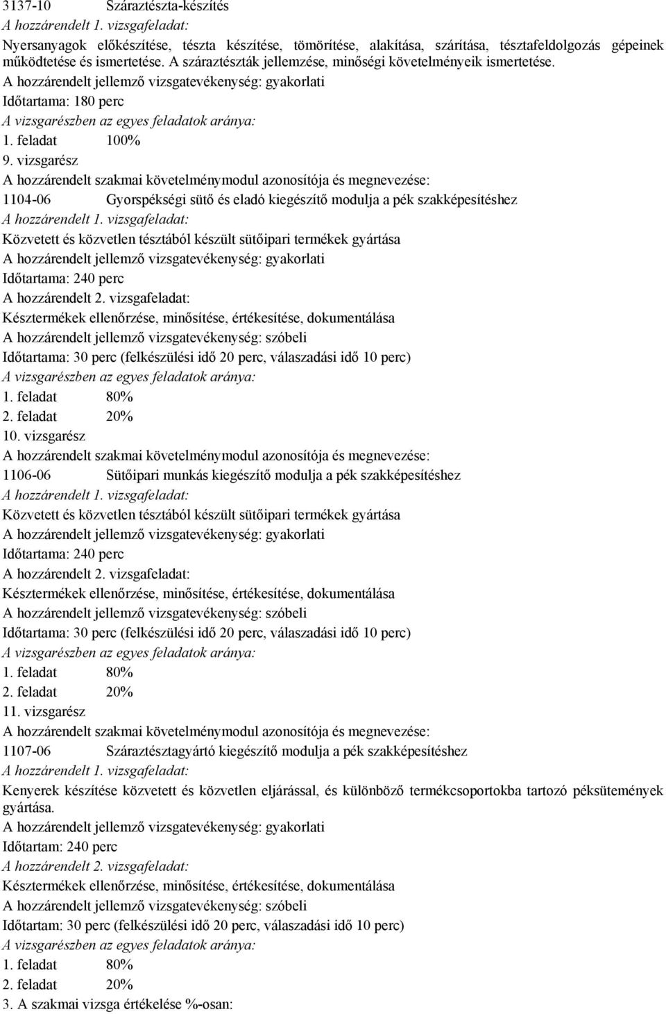 vizsgarész 1104-06 Gyorspékségi sütő és eladó kiegészítő modulja a pék szakképesítéshez Közvetett és közvetlen tésztából készült sütőipari termékek gyártása A hozzárendelt jellemző vizsgatevékenység: