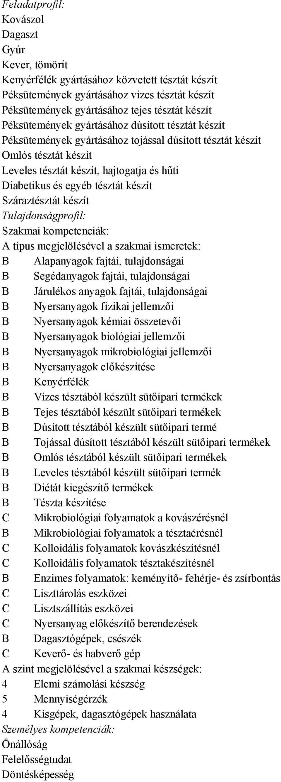 tésztát készít Száraztésztát készít B Alapanyagok fajtái, tulajdonságai B Segédanyagok fajtái, tulajdonságai B Járulékos anyagok fajtái, tulajdonságai B Nyersanyagok fizikai jellemzői B Nyersanyagok