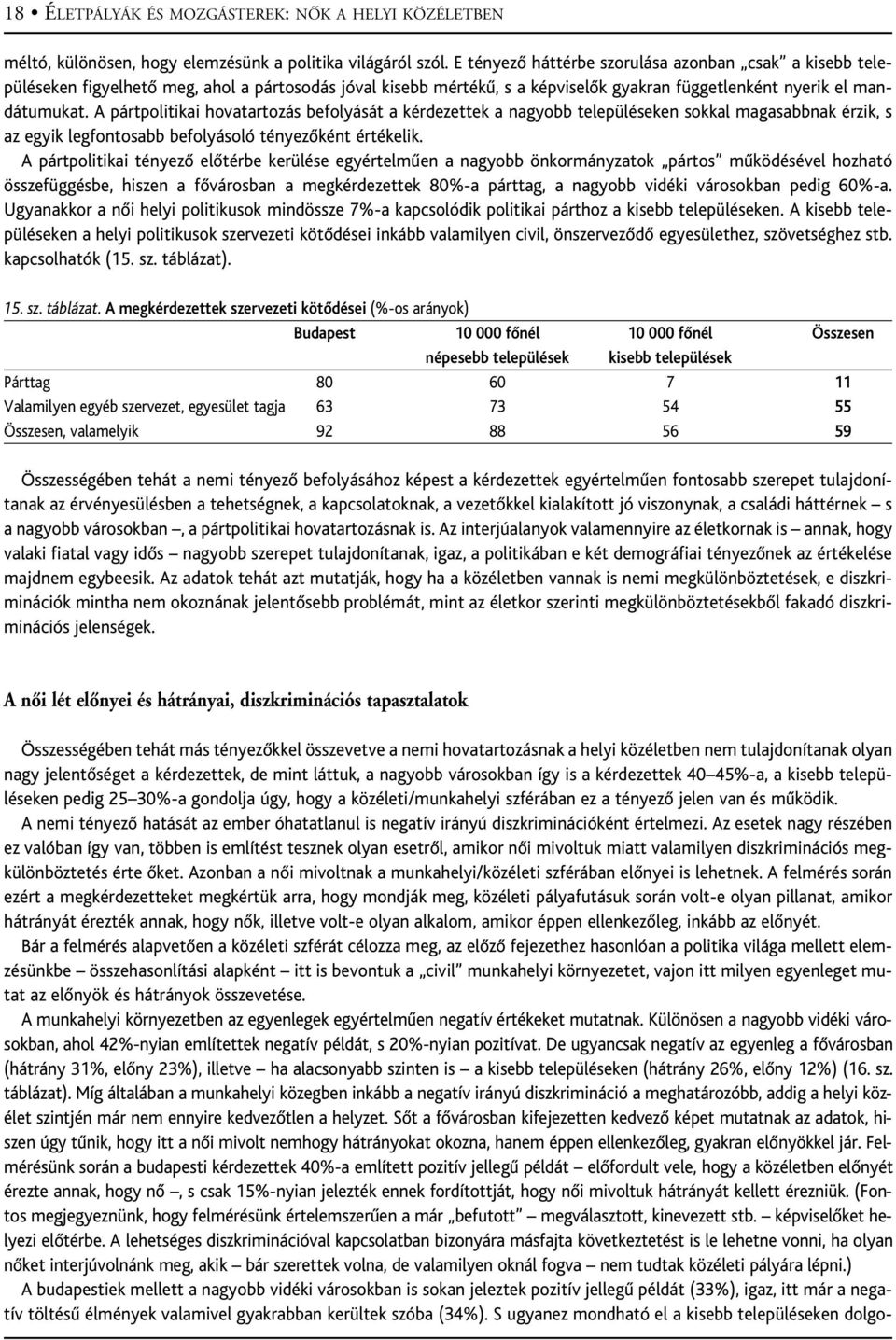 A pártpolitikai hovatartozás befolyását a kérdezettek a nagyobb településeken sokkal magasabbnak érzik, s az egyik legfontosabb befolyásoló tényezôként értékelik.